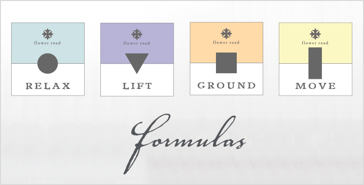 To "Formulas" page
